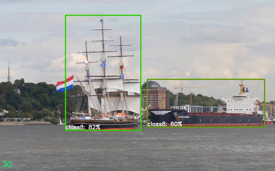 Figure 18